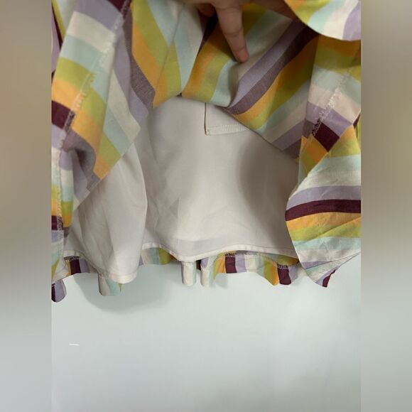 NWT Madewell Striped Scoop-Back Dress - Picture 11 of 16